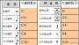 information:tutorial:1-10_5.jpg