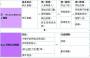 information:tutorial:1-22_3.jpg