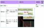 information:tutorial:59825q32.jpg