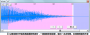 information:tutorial:utau_109213_oto_1.png